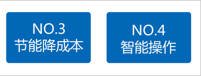 全自動噴涂生產(chǎn)線